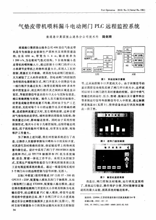 气垫皮带机喂料漏斗电动闸门PLC远程监控系统