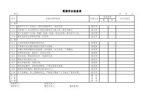 现场安全检查表