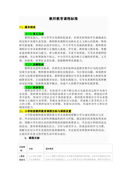 教师教育课程标准