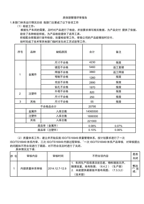 2019年质保部管理评审报告完整版