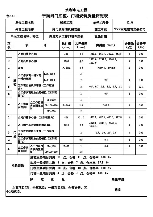 表2.6-1 平面闸门底槛、门楣安装质量评定表(例表)