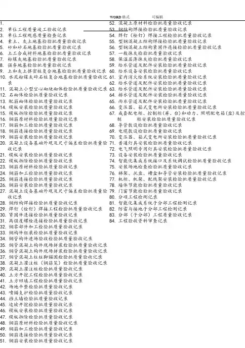 (全套)最新GB50300_2013配套表格(全套)(检验批质量验收记录文本)