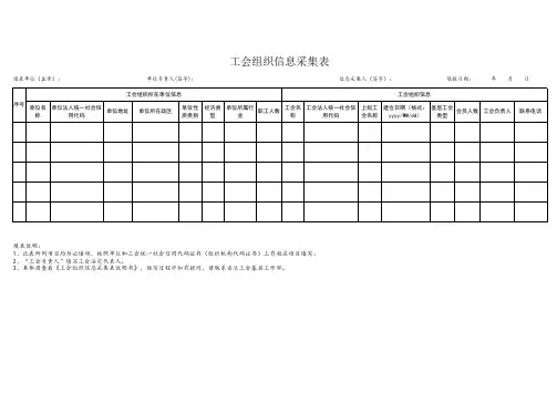 工会组织信息采集表(精简版)