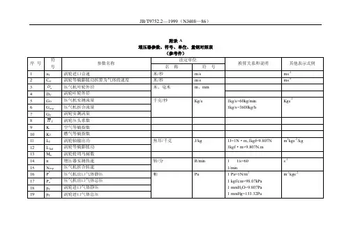 增压器参数、符号、单位、量钢对照表