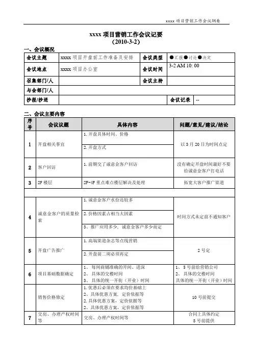 地产公司标准会议纪要(范本)