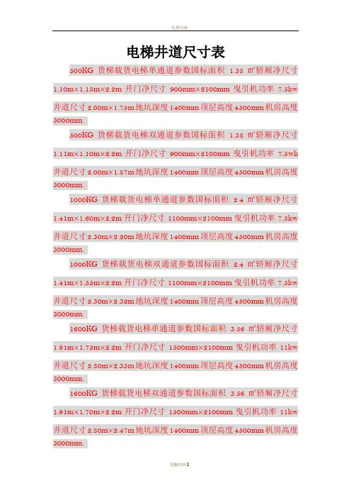 电梯井道尺寸表