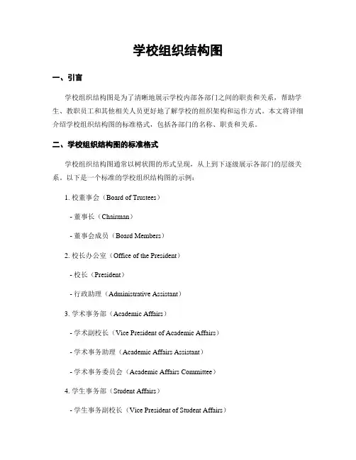 学校组织结构图