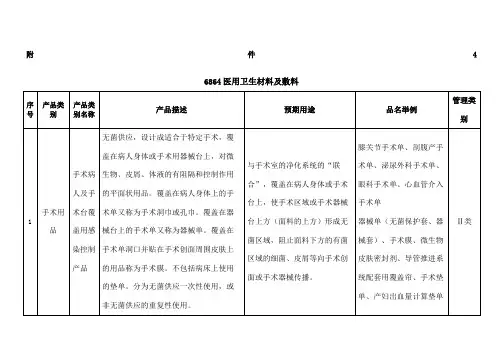 《医用卫生材料及敷料》