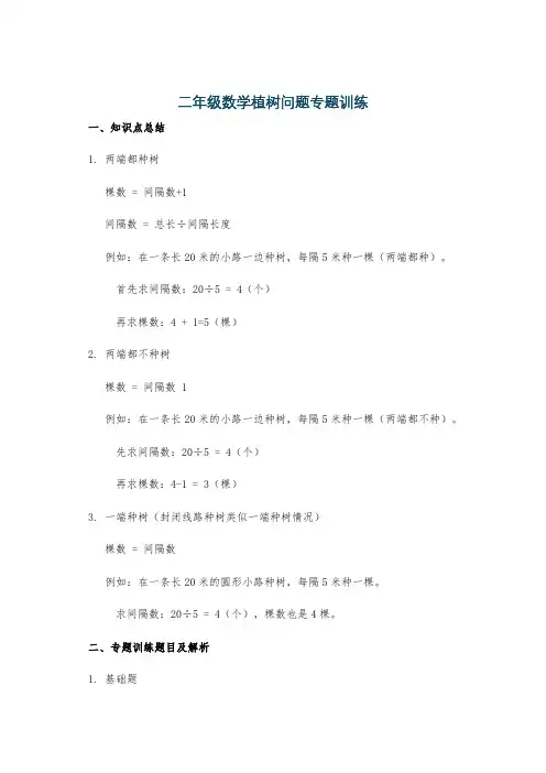 二年级数学植树问题专题训练
