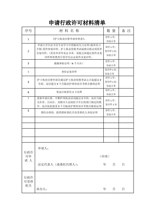 申请行政许可材料清单