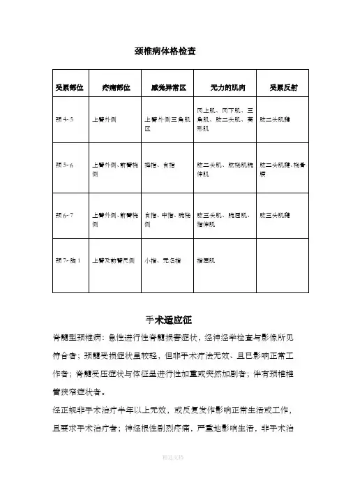 颈椎病体格检查