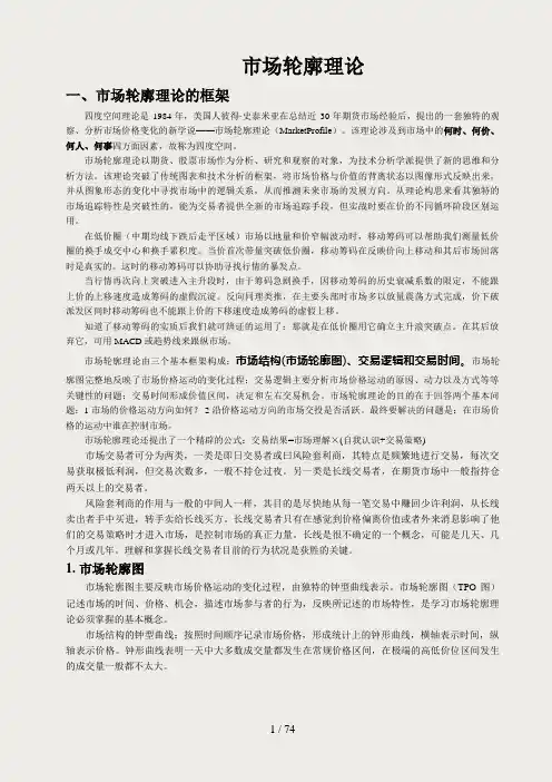 市场轮廓(四度空间)理论