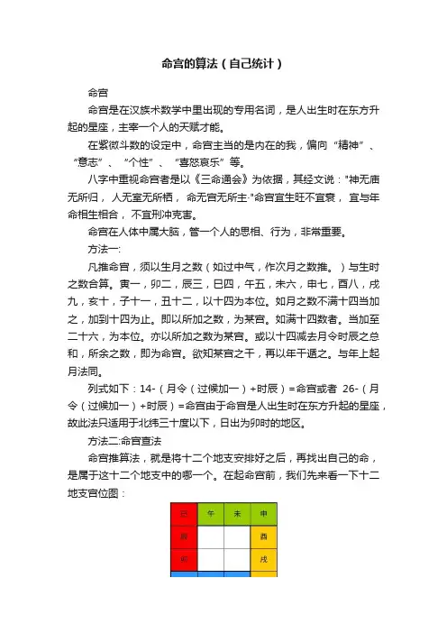 命宫的算法（自己统计）