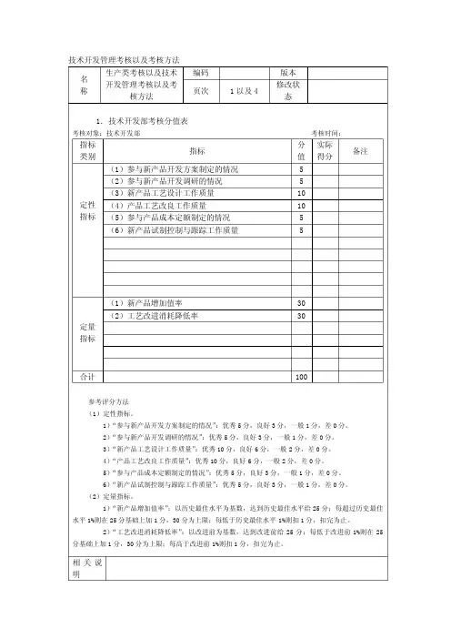 技术开发管理考核以及考核方法