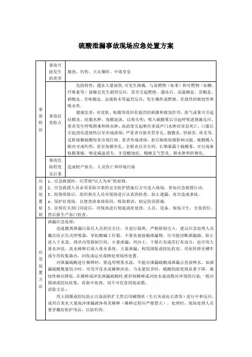硫酸泄漏事故现场应急处置方案
