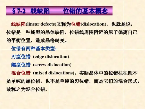 材料科学基础I__7-2___线缺陷——位错的基本概念