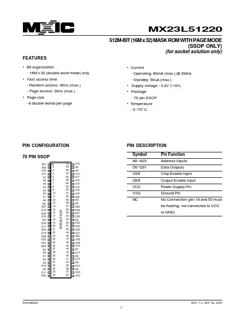 MX23L51220资料