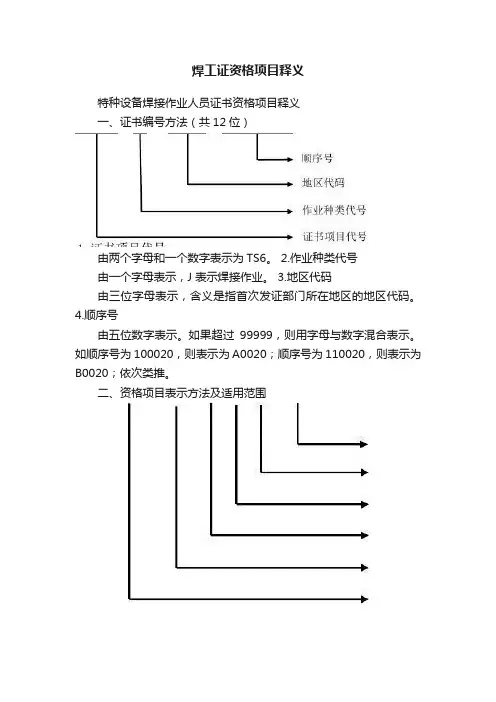 焊工证资格项目释义