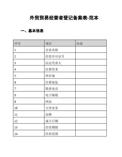 外贸贸易经营者登记备案表-范本