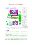冷冻式干燥机工作原理、操作事项