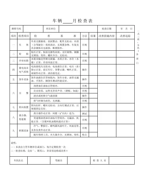 车辆每定期检查表