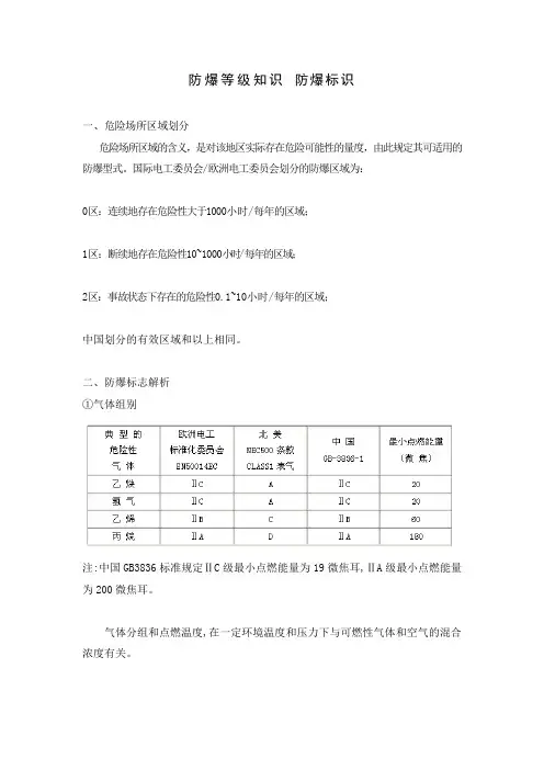 防爆等级标准