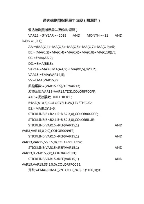 通达信副图指标最牛波段（附源码）
