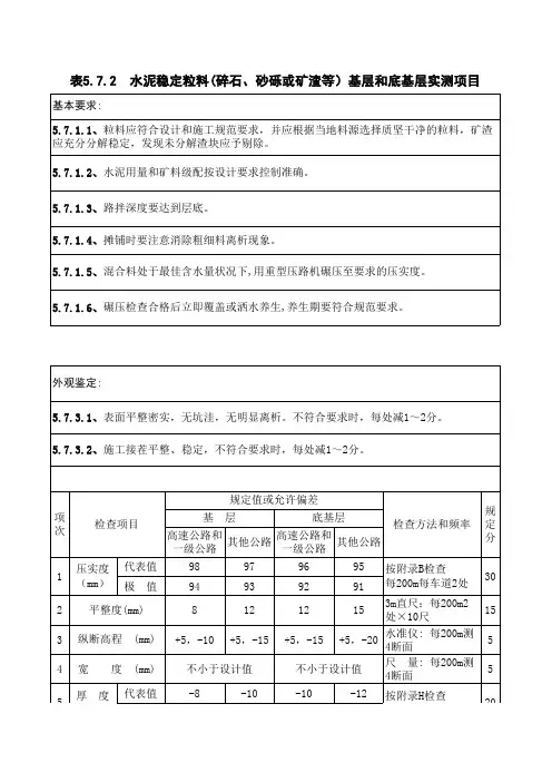 5.7-水泥稳定粒料基层和底基层实测项目