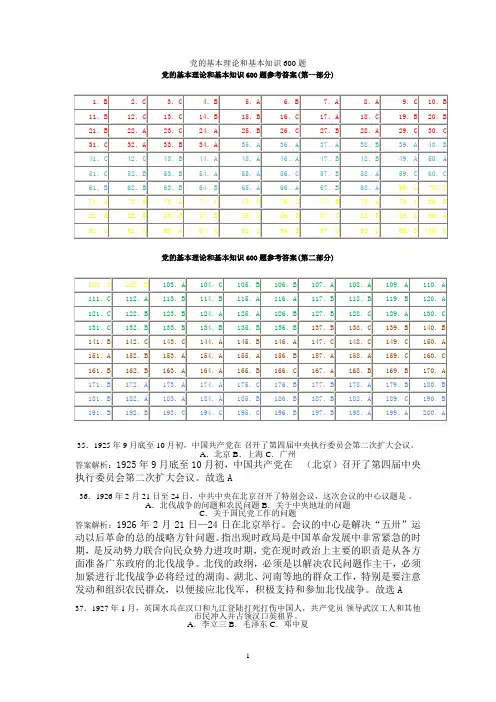 党校200道题目及答案