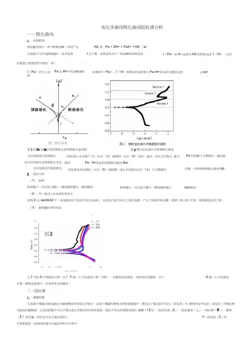 电化学曲线极化曲线阻抗谱分析