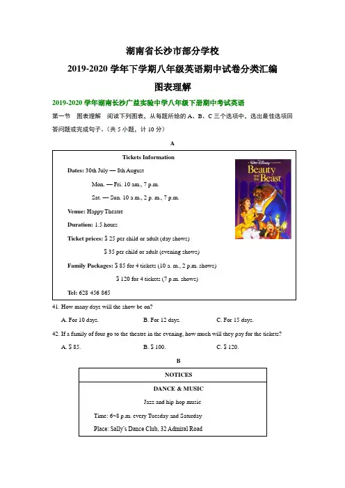 湖南省长沙市部分学校2019-2020学年下学期期八年级英语期中试卷分类汇编：图表理解
