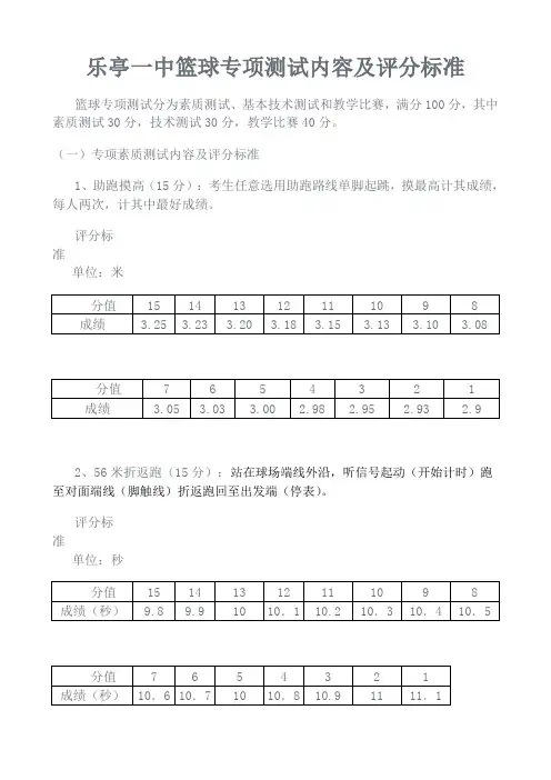 篮球专项测试内容及评分标准