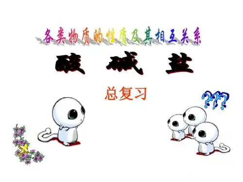 第十单元酸碱盐复习(强化复习专用)