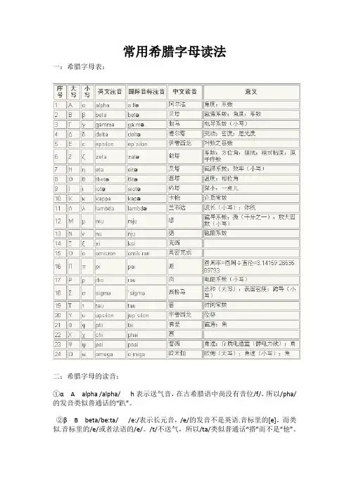 常用希腊字母读法