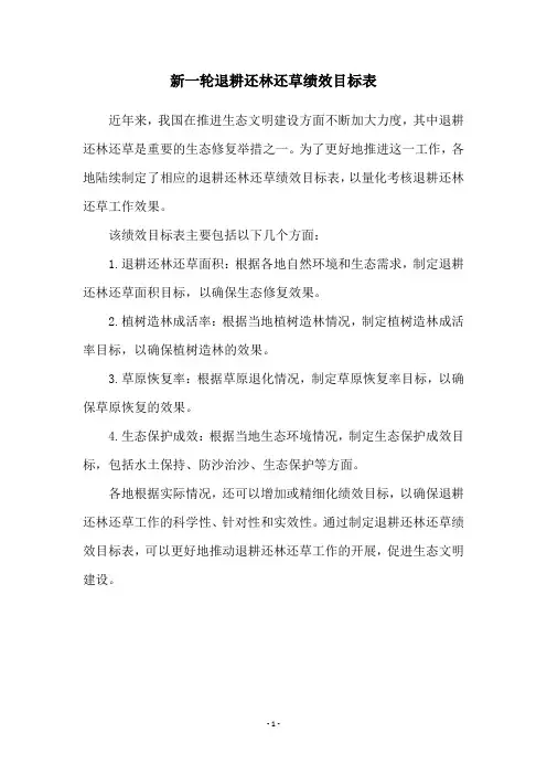 新一轮退耕还林还草绩效目标表