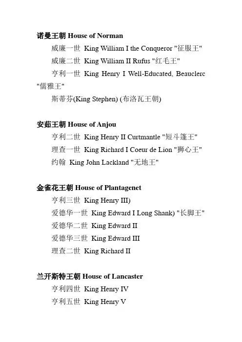 英国王室谱系