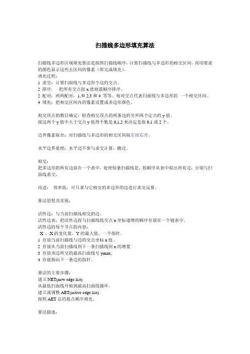 计算机图形学--填充