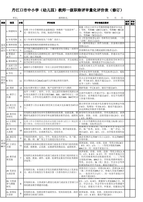 丹江口市中小学(幼儿园)教师高级、一级职称评审量化评价表