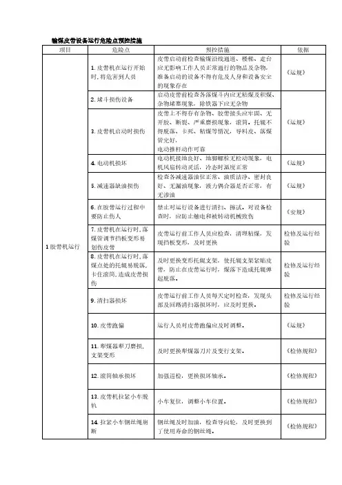 输煤皮带设备运行危险点预控措施