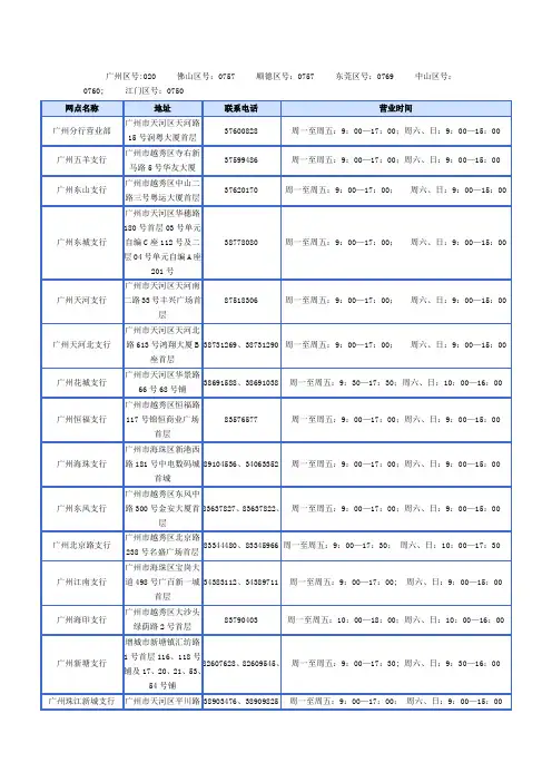 银行营业网点大全