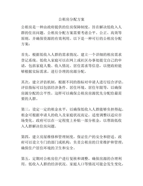 公租房分配方案