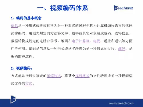 视频基础知识分析