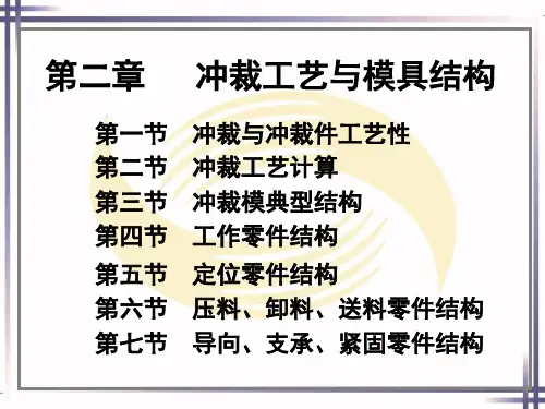 第二章  冲裁工艺与模具结构讲解