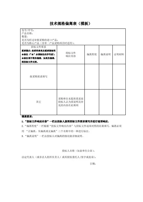 技术规格偏离表(模板)