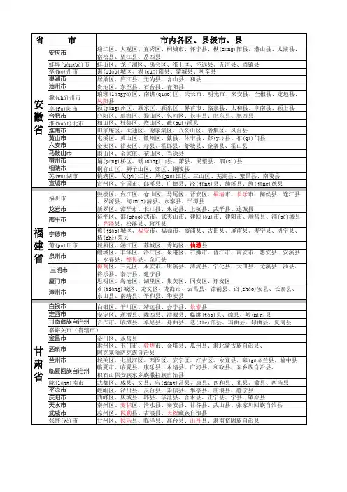 中国各省市县名称