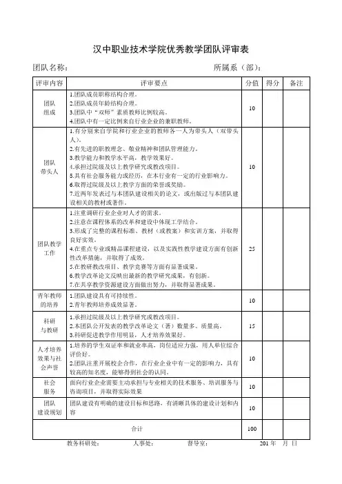 优秀教学团队评审表