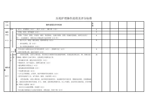 压疮护理操作流程及评分标准