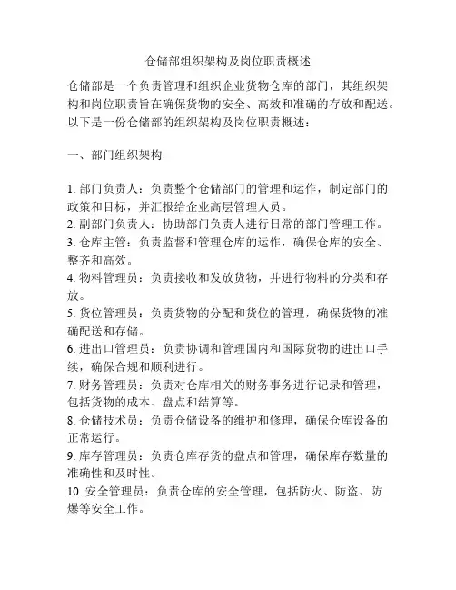 仓储部组织架构及岗位职责概述