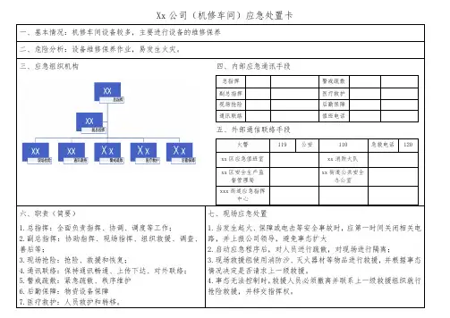 机修车间应急处置卡