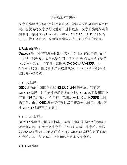 汉字最基本的编码